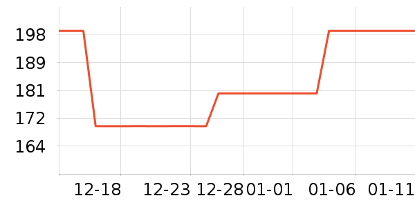 ʪ����ʷ�۸�