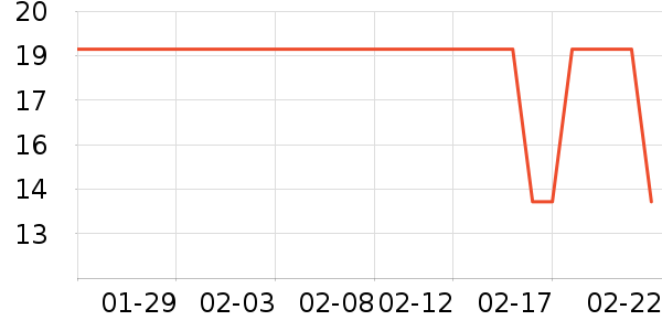 ��Ʒ���������������ʷ�۸�