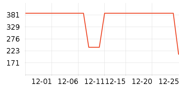 �����˶�Ь��ʷ�۸�