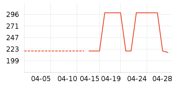 ƥ���˶�Ь��ʷ�۸�