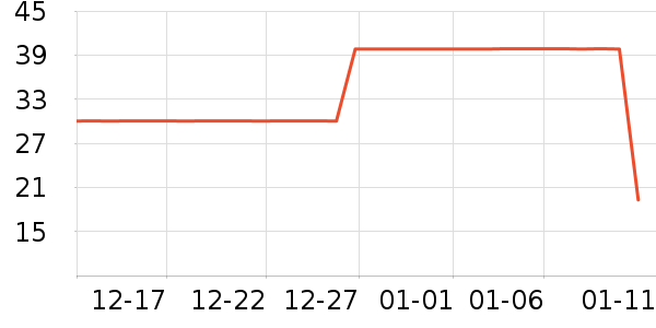 �������������ױ������ʷ�۸�