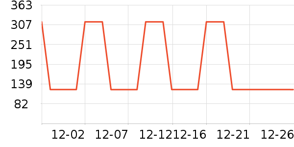 ���ն�ͯƤ����/��ɹ����ʷ�۸�