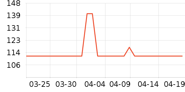 �츣����ʳ��ζ��ʷ�۸�