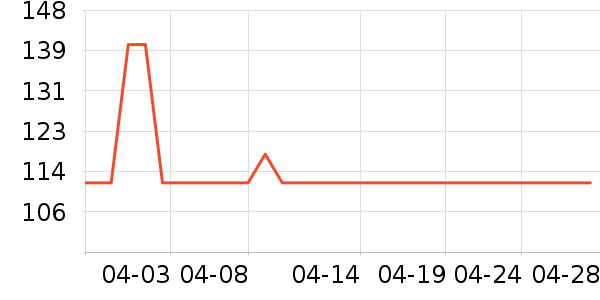 �츣����ʳ��ζ��ʷ�۸�