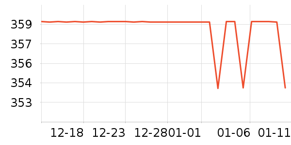 norybrand������ʷ�۸�