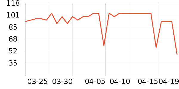 ����������ʳ��ʷ�۸�