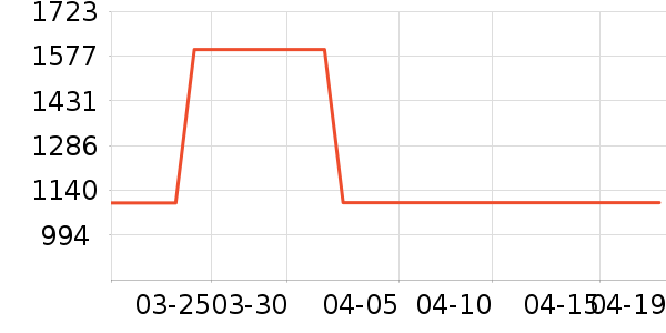 ���η�����ʷ�۸�