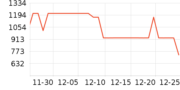 ����˶�Ь��ʷ�۸�