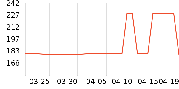 ���ȹ����ʷ�۸�