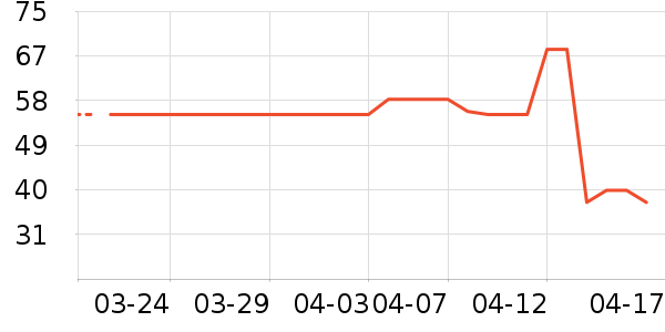 ������������ʷ�۸�