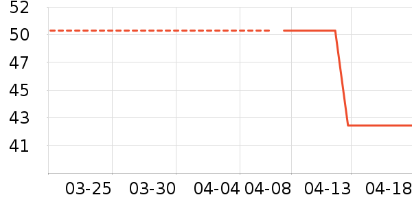 Joocyeeü��/ü��/ü����ʷ�۸�