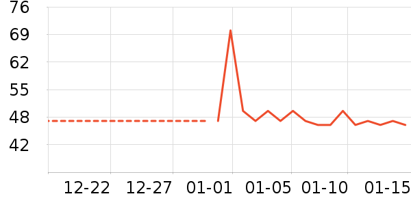 ���������ʷ�۸�