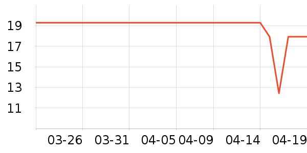 �ְ߽��﷽����ʳ��ʷ�۸�