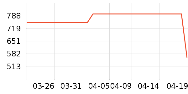 ���ϴ�˹�˶�Ь��ʷ�۸�