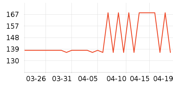 ����֮�����п���ʷ�۸�