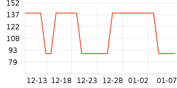 �������̹���ʷ�۸�