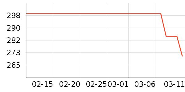 ������ʷ�۸�