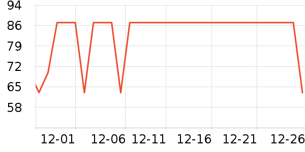 ��ͯë��/��֯����ʷ�۸�