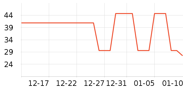 �ٲ�ζ���/������ʷ�۸�
