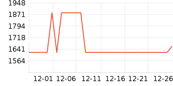 ȫ�Ѷ�ͯ�Ҿ���ʷ�۸�