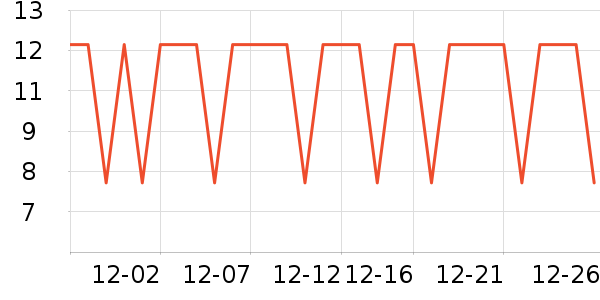 ������ԡ����Ʒ��ʷ�۸�