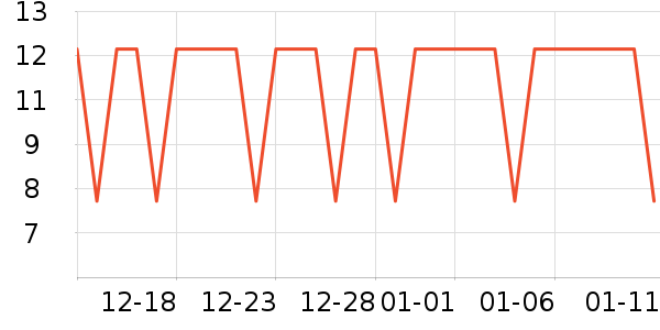 ������ԡ����Ʒ��ʷ�۸�