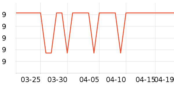 ������ԡ����Ʒ��ʷ�۸�