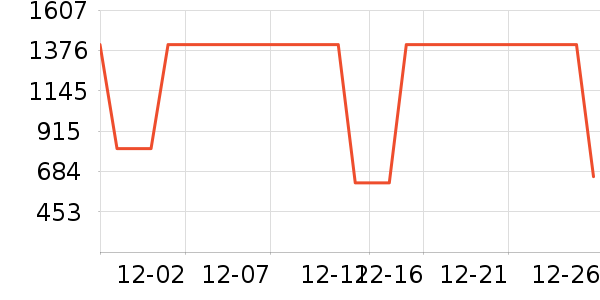 ��צ�����װ��ʷ�۸�