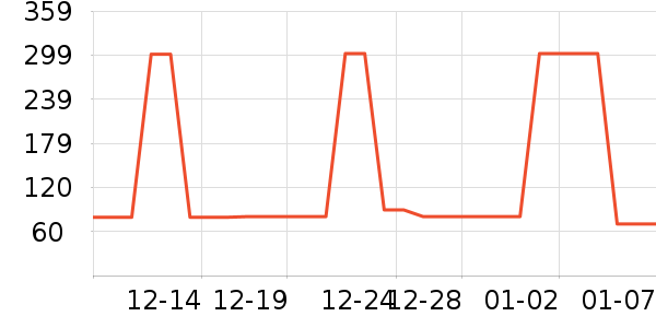׿ʫ��Ůѥ��ʷ�۸�