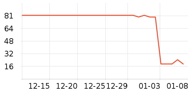 ��Ȼ����Ĥ������ʷ�۸�