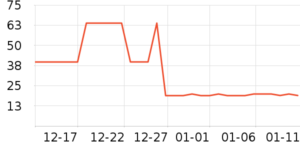 ��Ȼ�þ���¶��ʷ�۸�