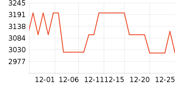 Ħ�������ֻ���ʷ�۸�