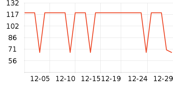 ��������������/����/������ʷ�۸�