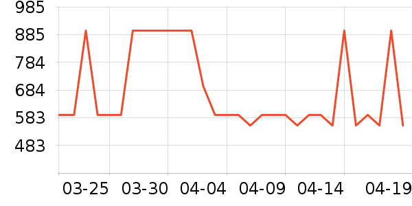 �Ϳ��˶�Ь��ʷ�۸�