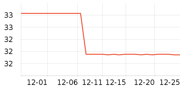 ��ţ��/��Ʒ��ʷ�۸�