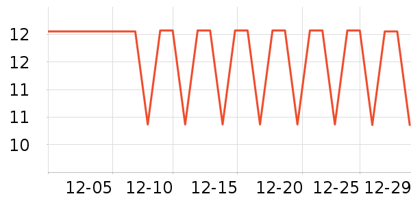 ��ţ����/������ʷ�۸�