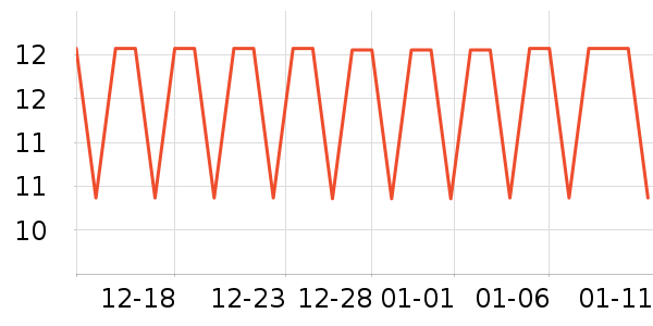 ��ţ����/������ʷ�۸�