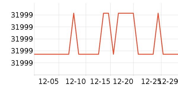 ���������ʷ�۸�