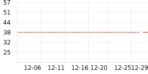 ������ʷ�۸�