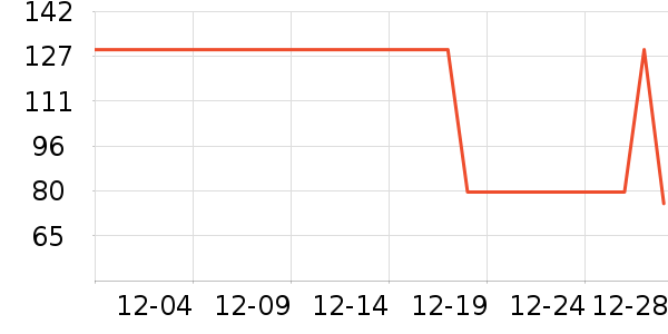 ����������ͯ������ʷ�۸�