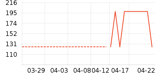 ����������ͯ������ʷ�۸�