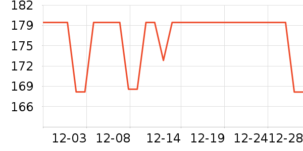 ������ʪ��ʷ�۸�