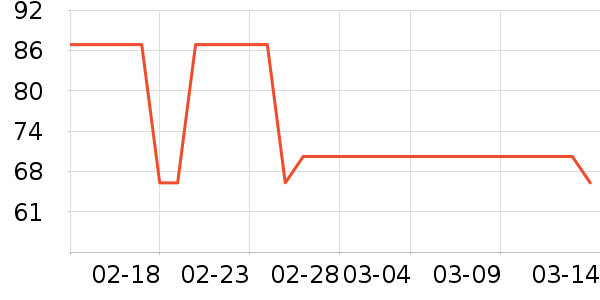 ά��ʪ����ʷ�۸�