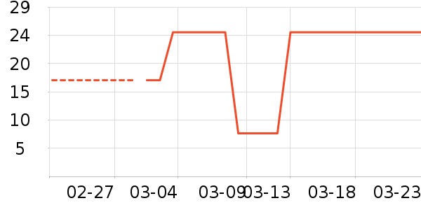 ����/�̲���ʷ�۸�