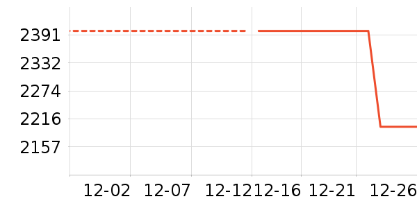 ̨ʽ��������ʷ�۸�