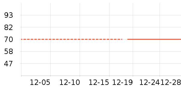 �п���ʷ�۸�