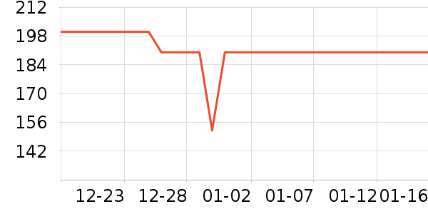 ����������ͯ�˶�Ь��ʷ�۸�