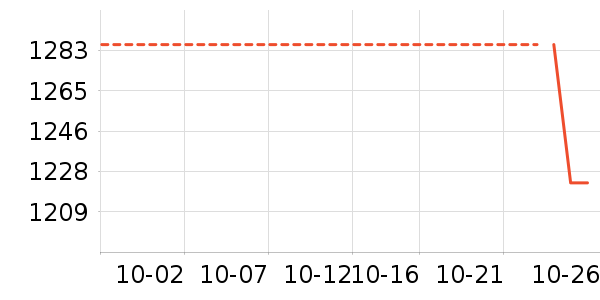 ޢ����ʿ���а���ʷ�۸�