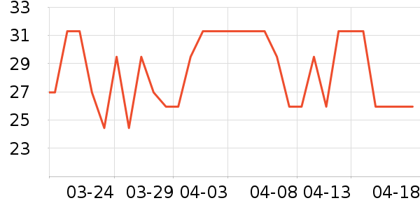 �����賧�ն���ʷ�۸�