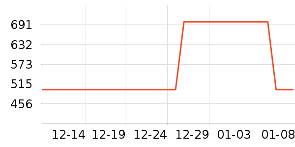 ������΢��¯��ʷ�۸�